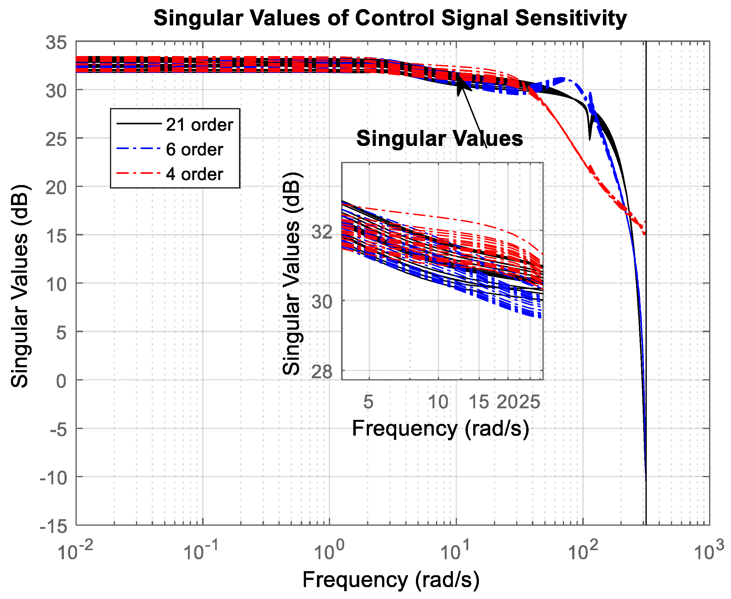 Mathematics 13 00643 g019