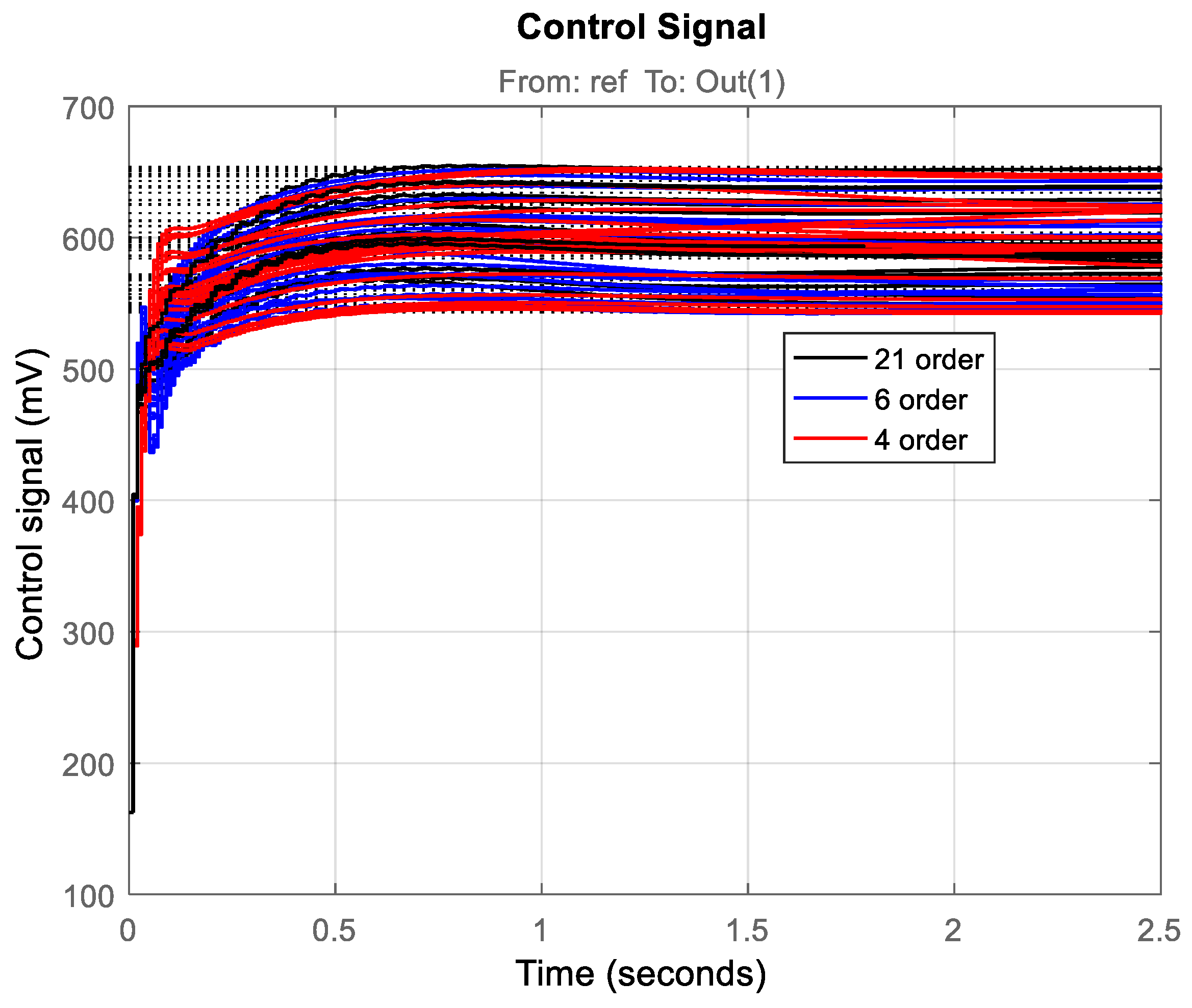 Mathematics 13 00643 g021