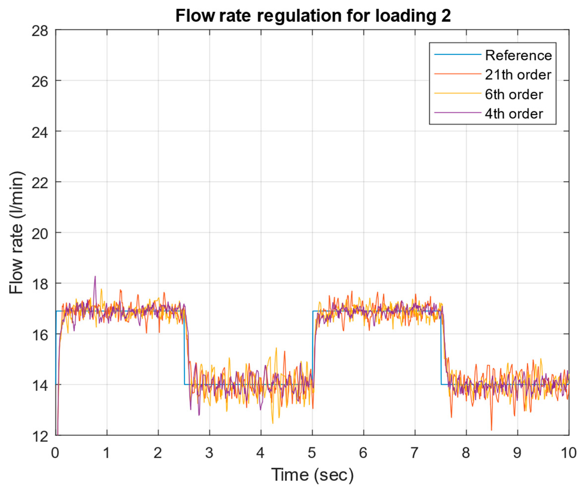 Mathematics 13 00643 g023