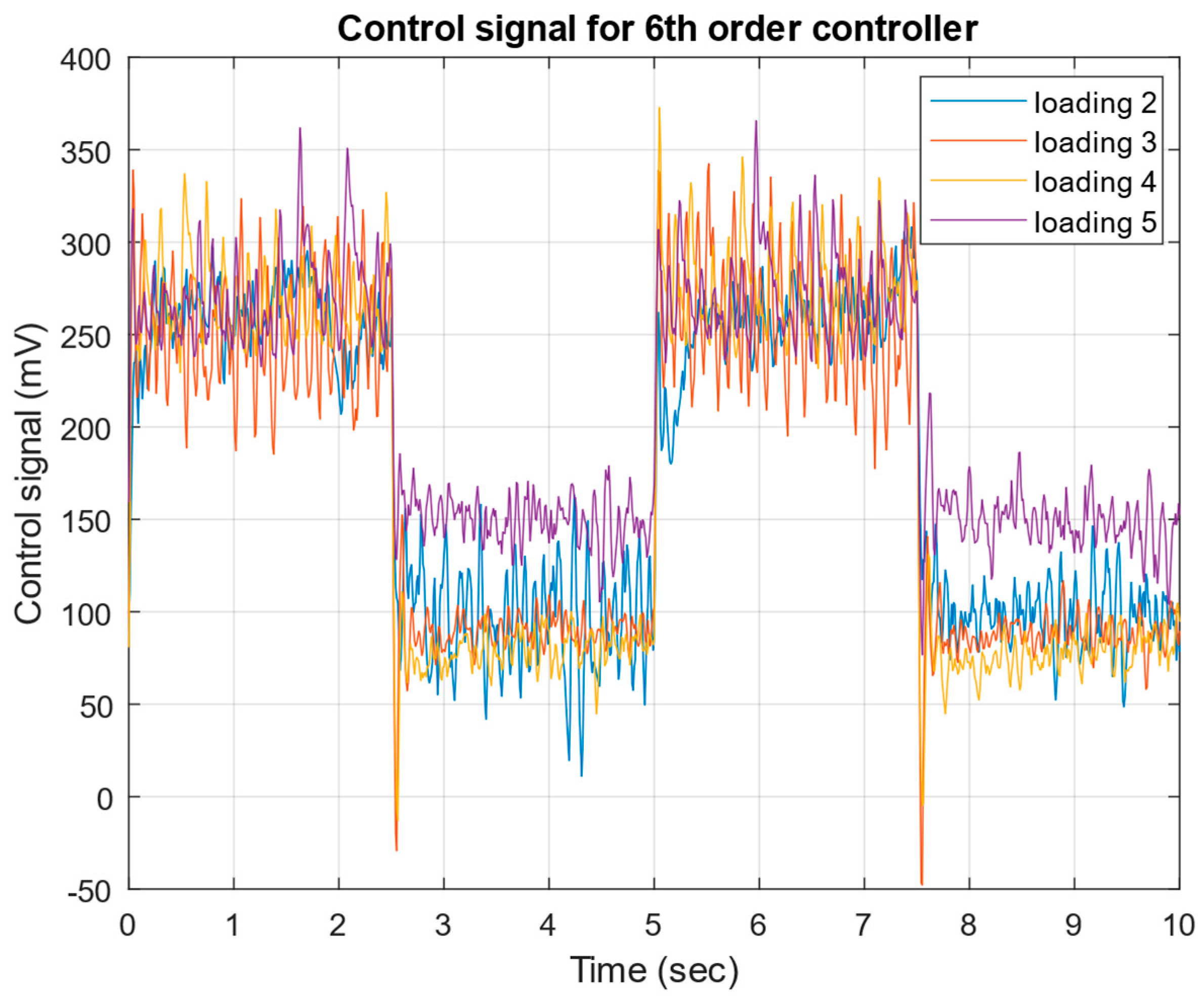 Mathematics 13 00643 g028