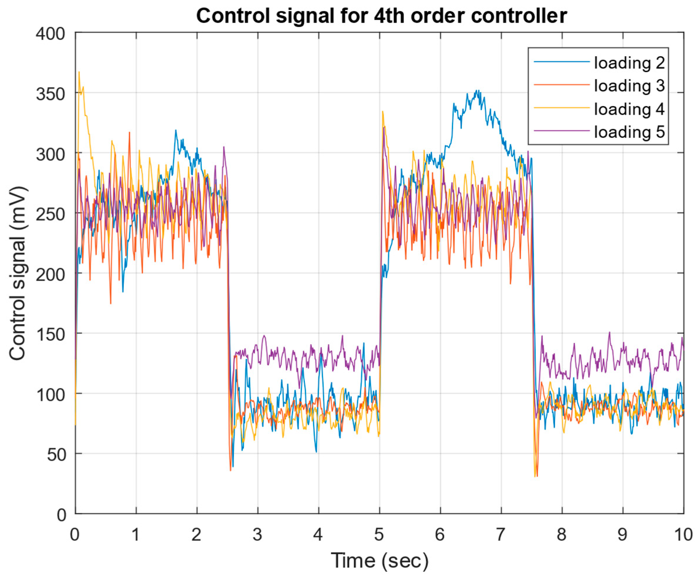Mathematics 13 00643 g029