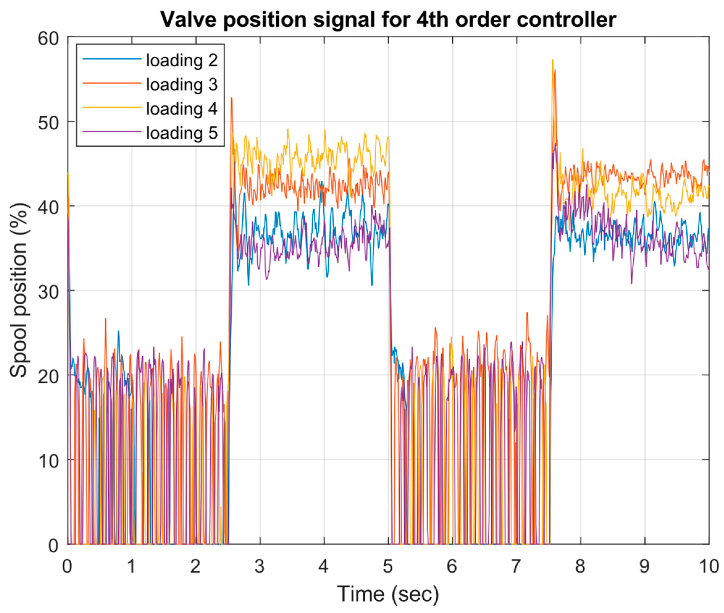Mathematics 13 00643 g032