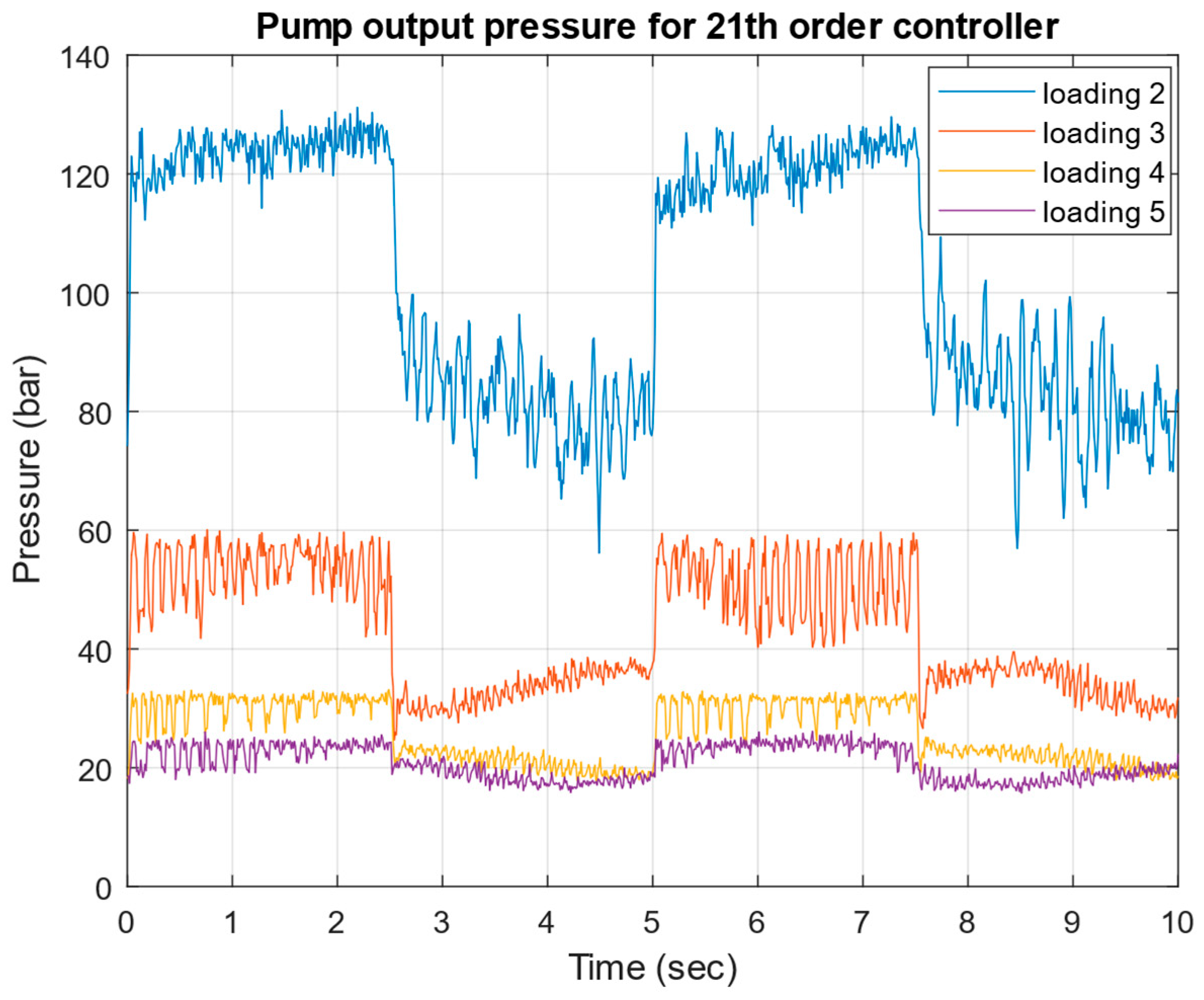 Mathematics 13 00643 g033