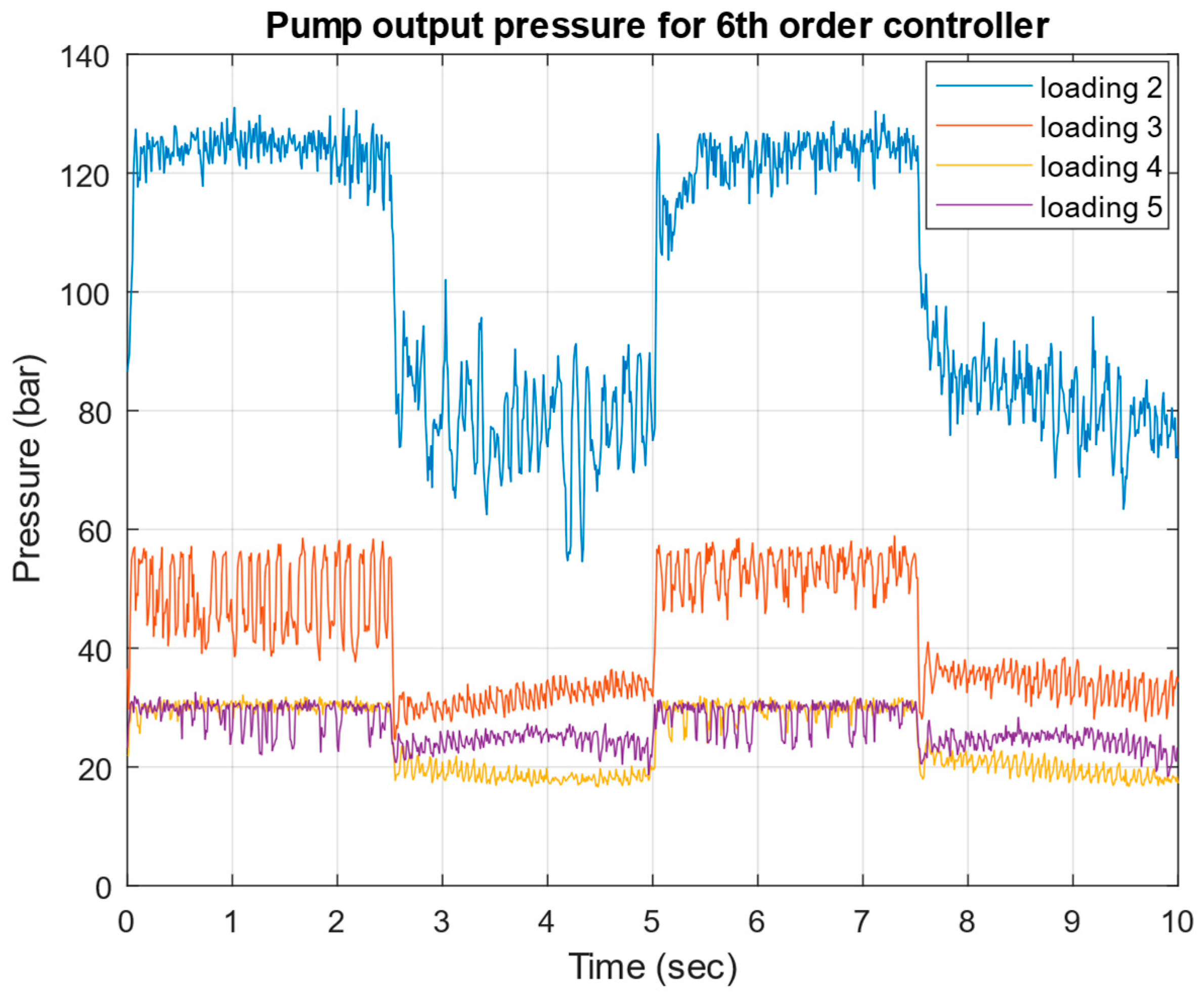 Mathematics 13 00643 g034