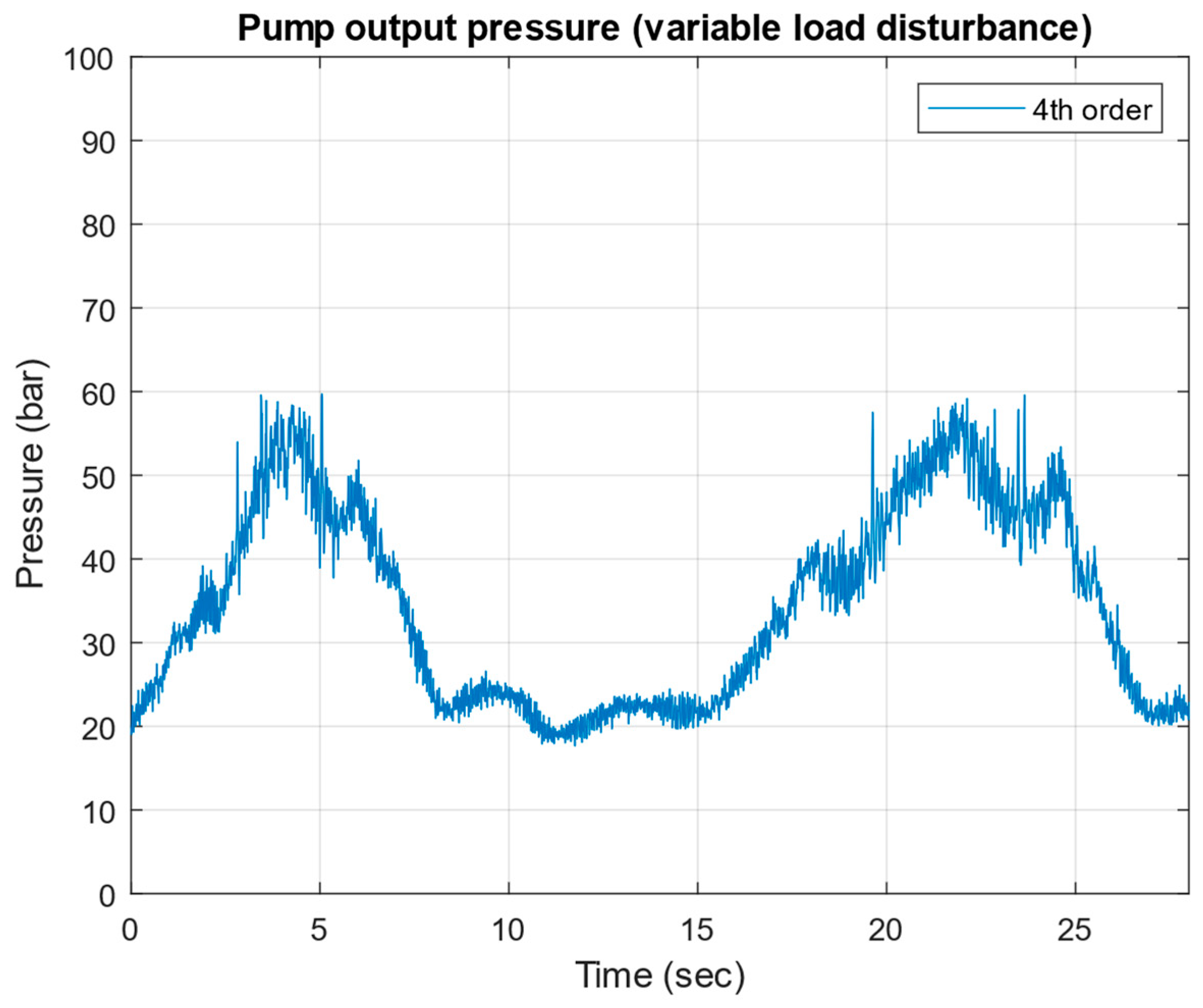Mathematics 13 00643 g037