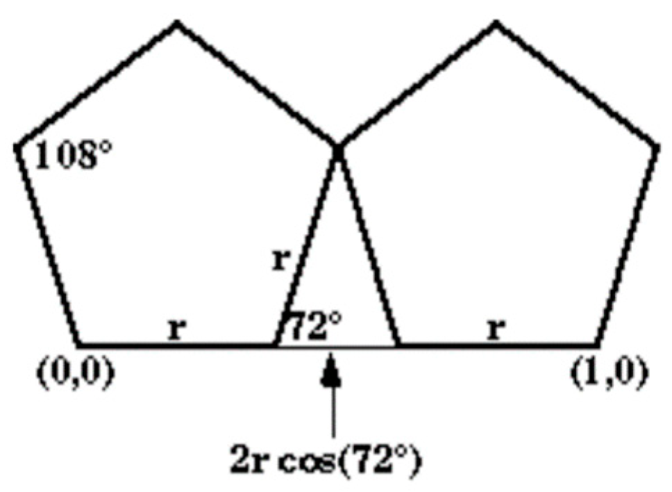 Mathematics 13 00646 g005 Mathematics 13 00646 g005