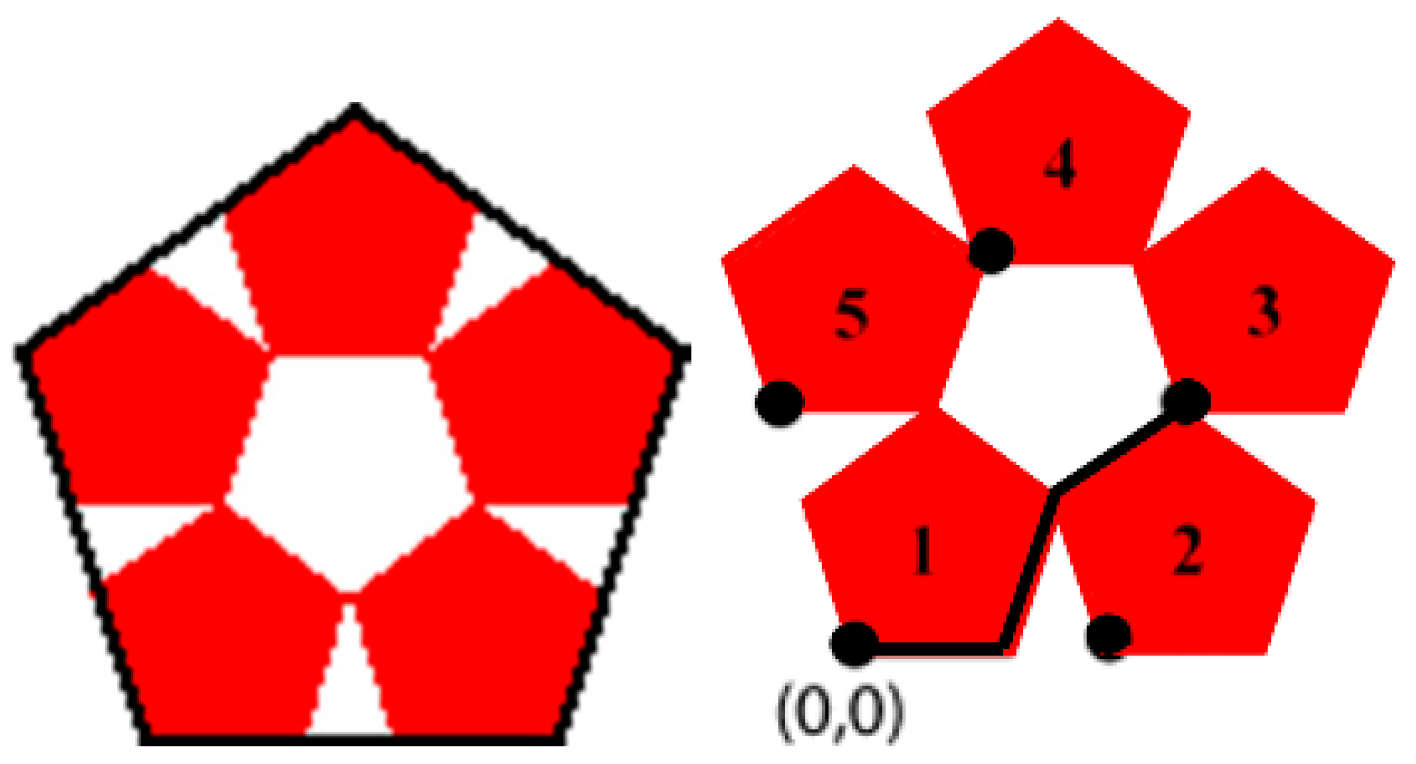 Mathematics 13 00646 g006 Mathematics 13 00646 g006
