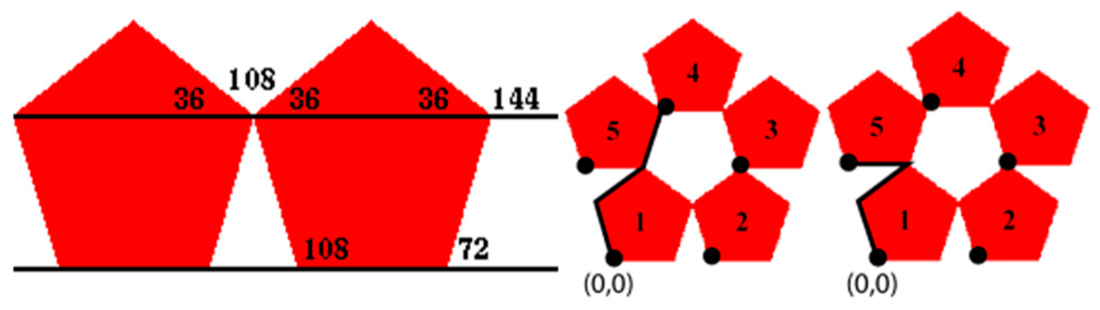 Mathematics 13 00646 g007 Mathematics 13 00646 g007