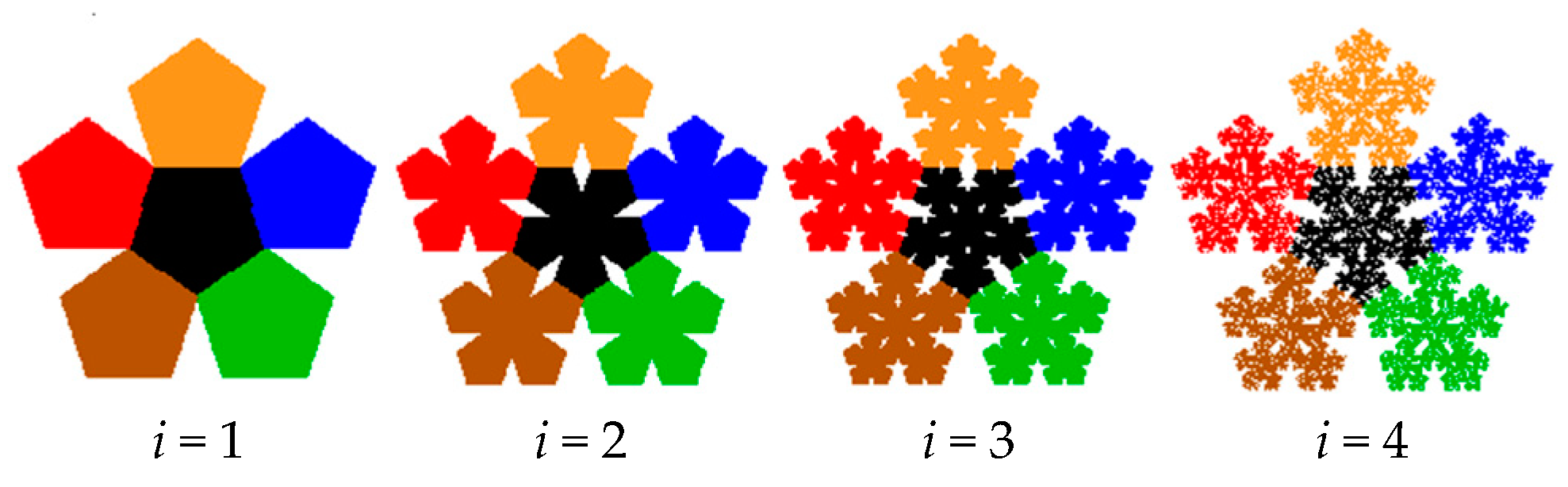 Mathematics 13 00646 g008 Mathematics 13 00646 g008