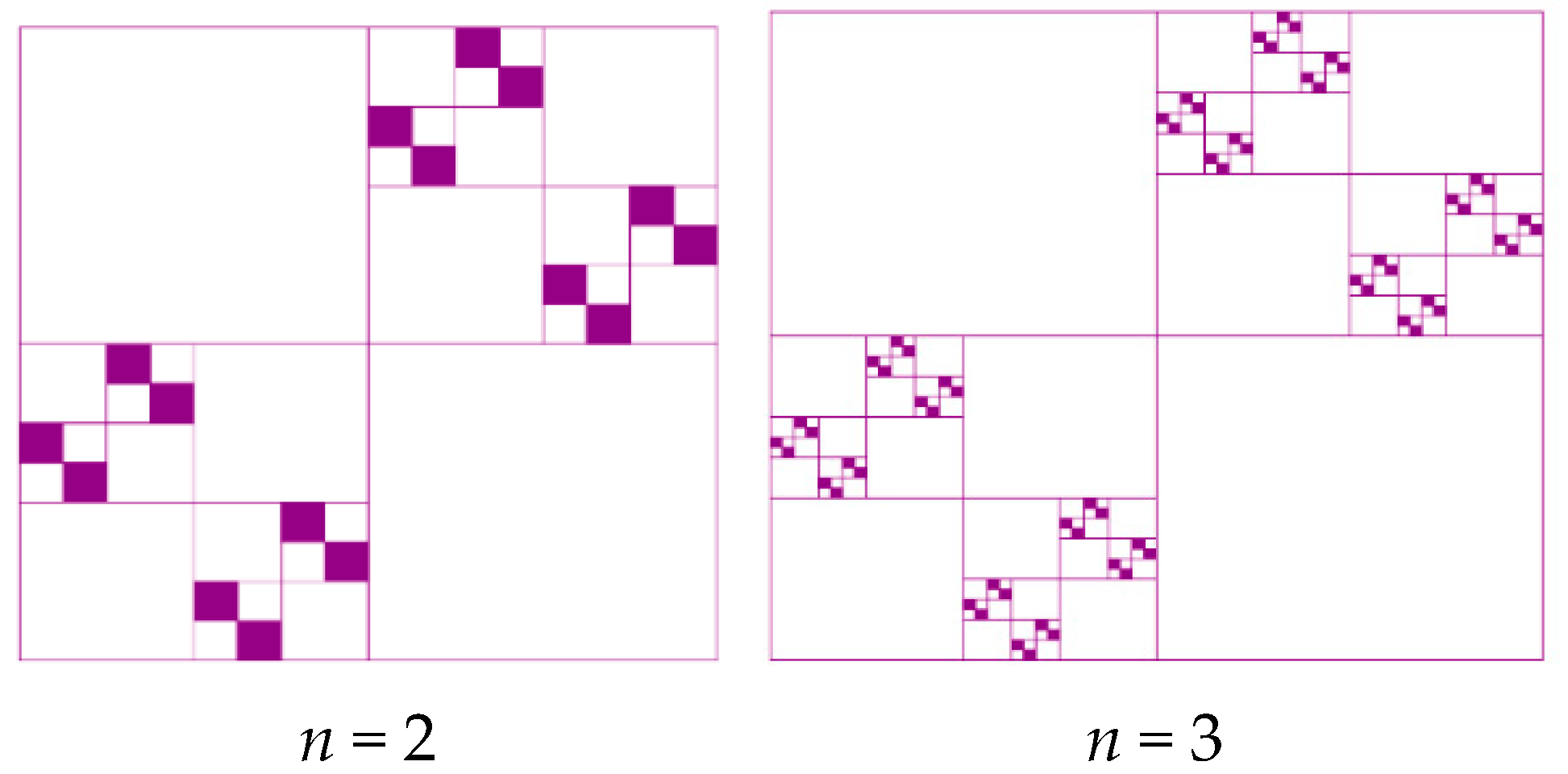 Mathematics 13 00646 g013 Mathematics 13 00646 g013