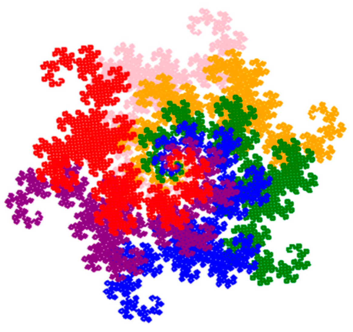 Mathematics 13 00646 g021 Mathematics 13 00646 g021