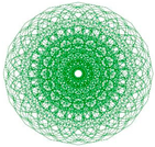 Mathematics 13 00646 i003 Mathematics 13 00646 i003