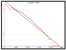 Mathematics 13 00646 i005 Mathematics 13 00646 i005
