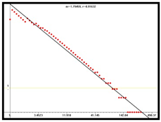Mathematics 13 00646 i006 Mathematics 13 00646 i006