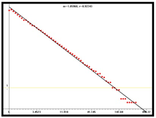 Mathematics 13 00646 i011 Mathematics 13 00646 i011