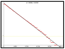 Mathematics 13 00646 i012 Mathematics 13 00646 i012