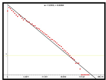Mathematics 13 00646 i016 Mathematics 13 00646 i016