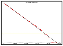 Mathematics 13 00646 i017 Mathematics 13 00646 i017