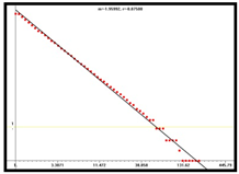 Mathematics 13 00646 i018 Mathematics 13 00646 i018