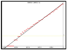 Mathematics 13 00646 i022 Mathematics 13 00646 i022