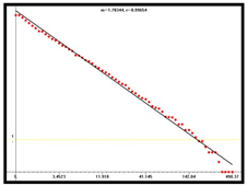 Mathematics 13 00646 i023 Mathematics 13 00646 i023