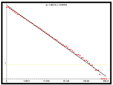 Mathematics 13 00646 i024 Mathematics 13 00646 i024
