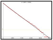Mathematics 13 00646 i028 Mathematics 13 00646 i028
