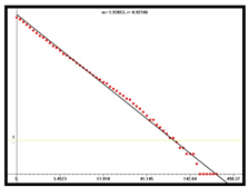 Mathematics 13 00646 i029 Mathematics 13 00646 i029