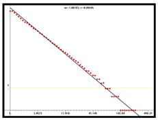 Mathematics 13 00646 i034 Mathematics 13 00646 i034