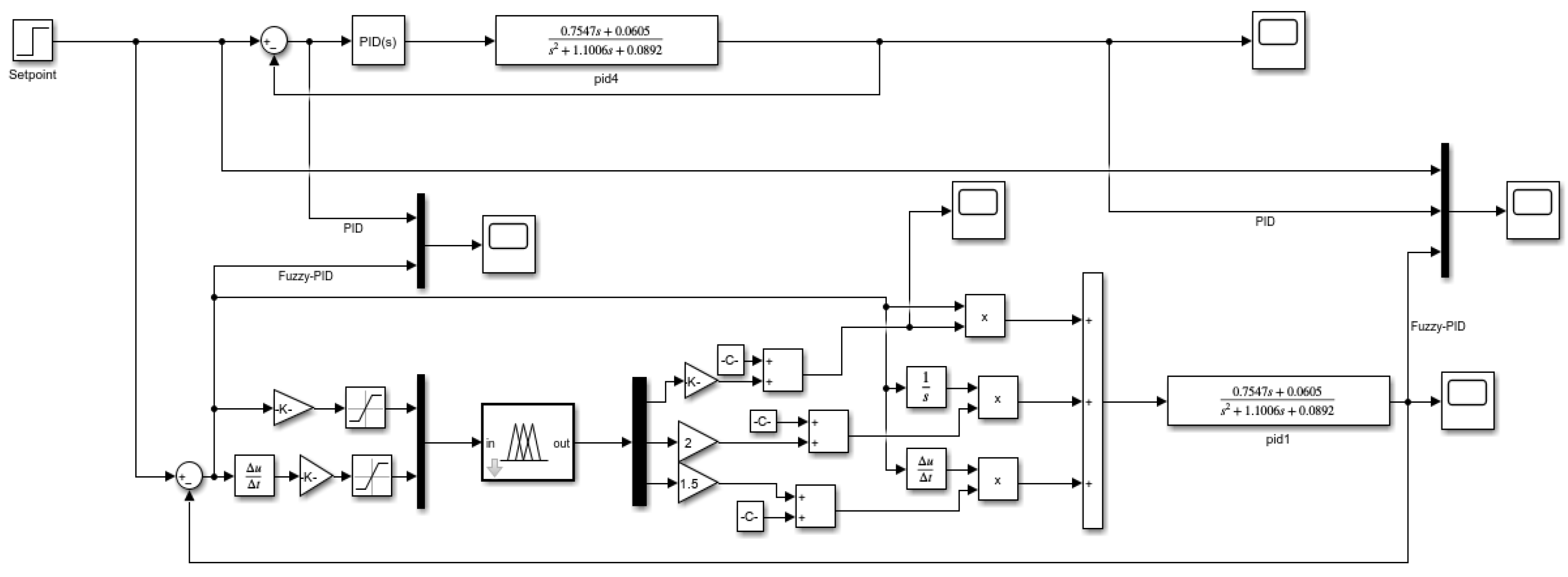 Mathematics 13 00647 g008