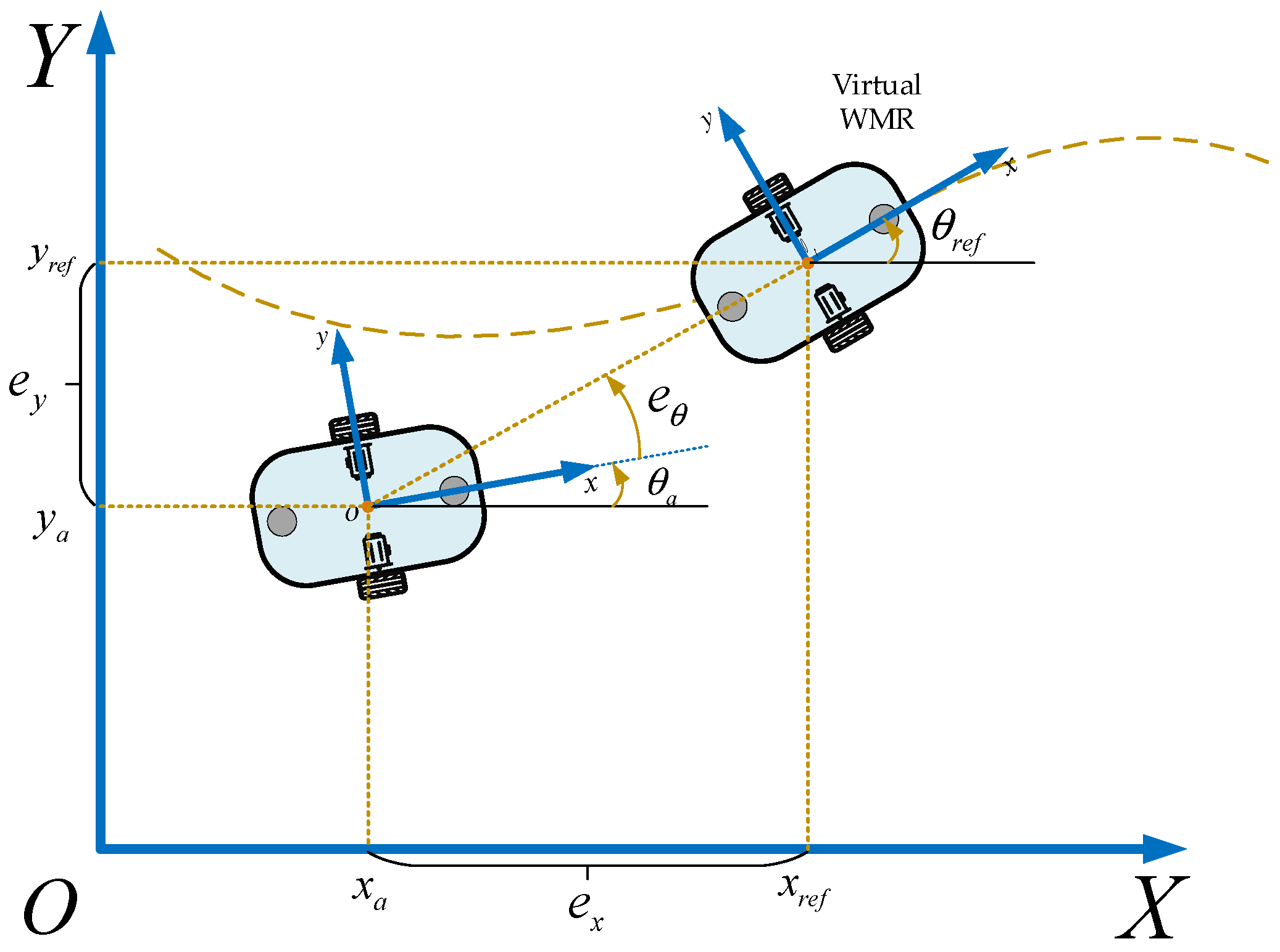 Mathematics 13 00649 g003