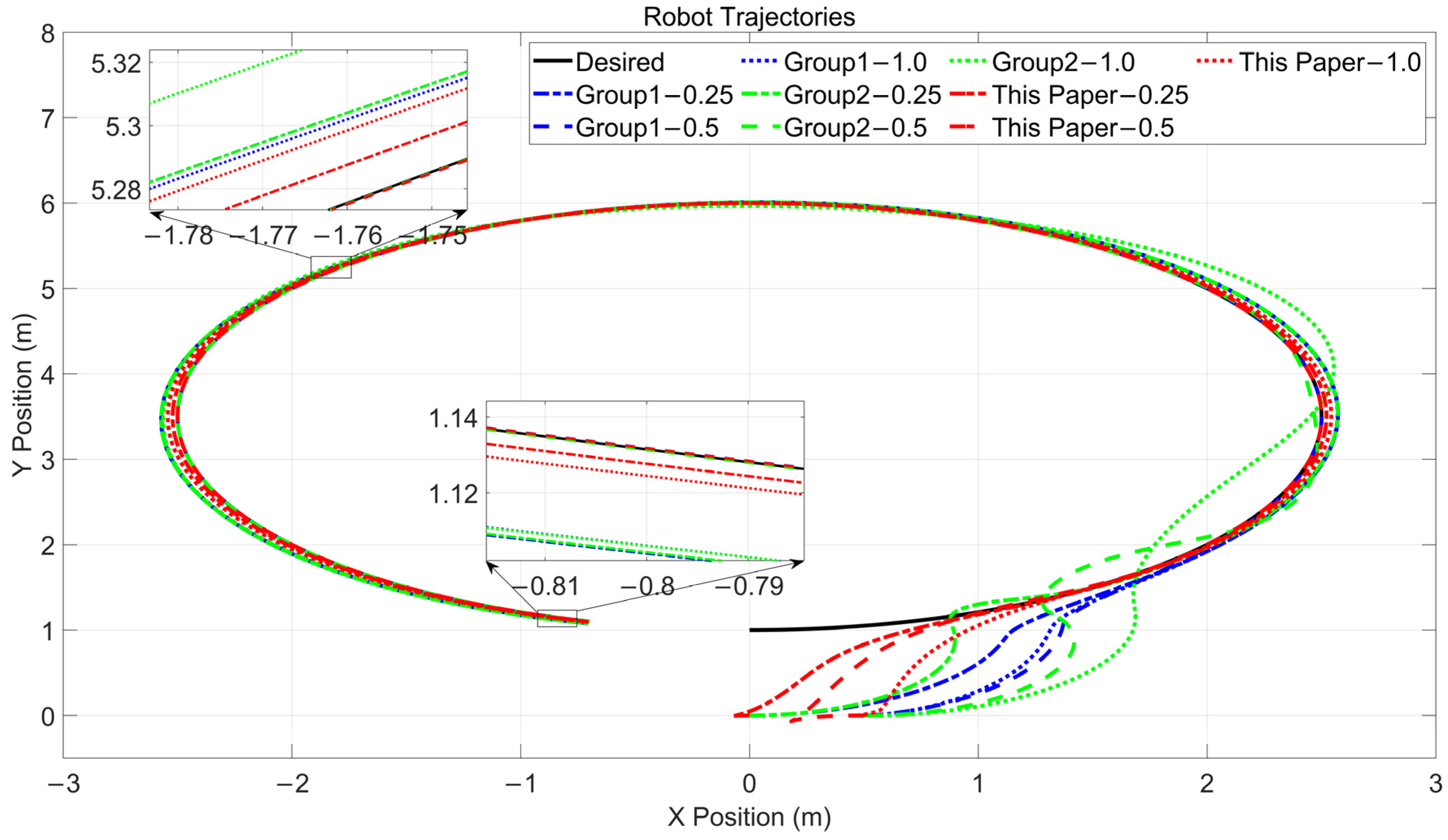 Mathematics 13 00649 g005