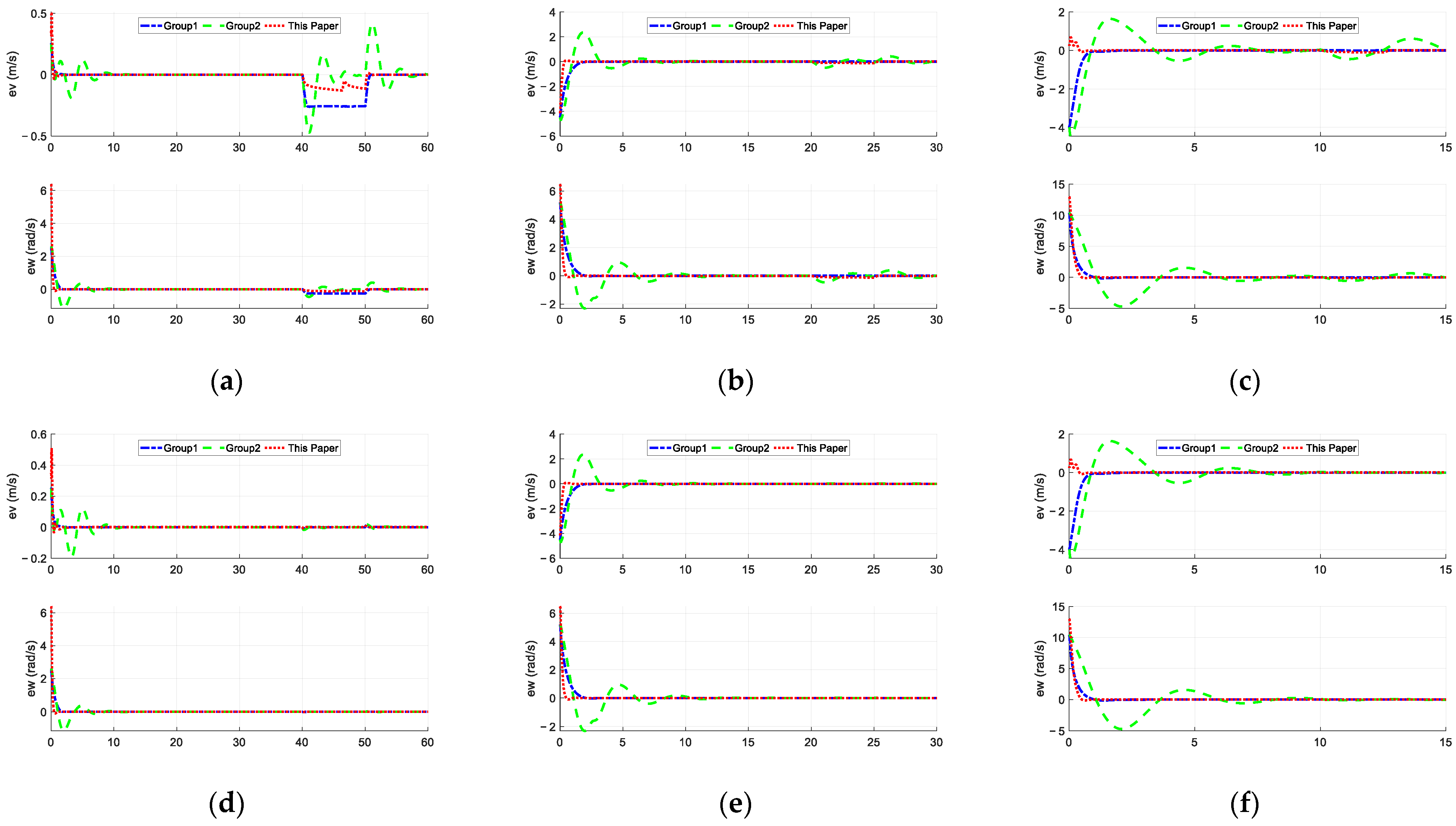 Mathematics 13 00649 g007