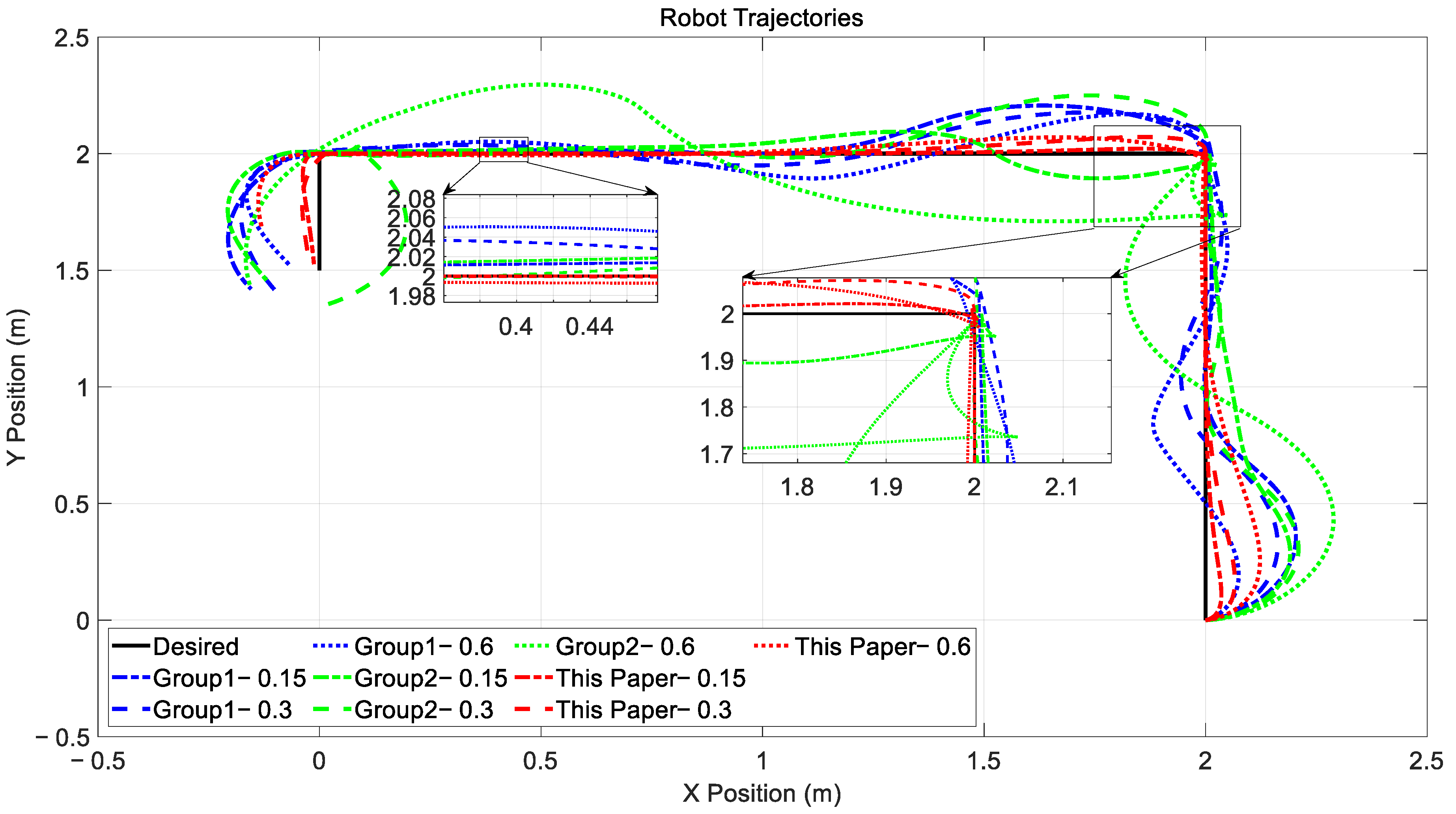 Mathematics 13 00649 g015