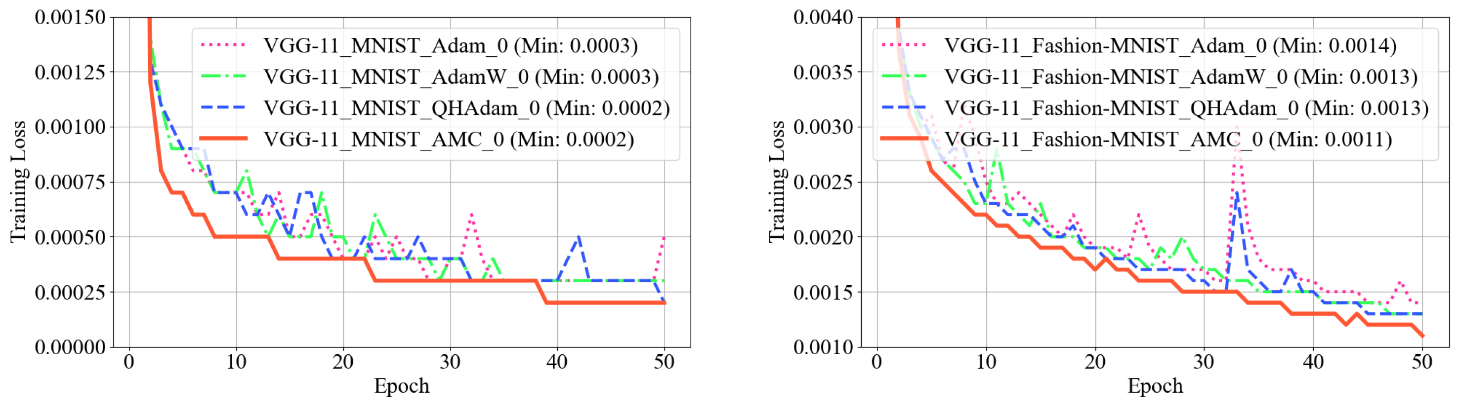 Mathematics 13 00650 g002