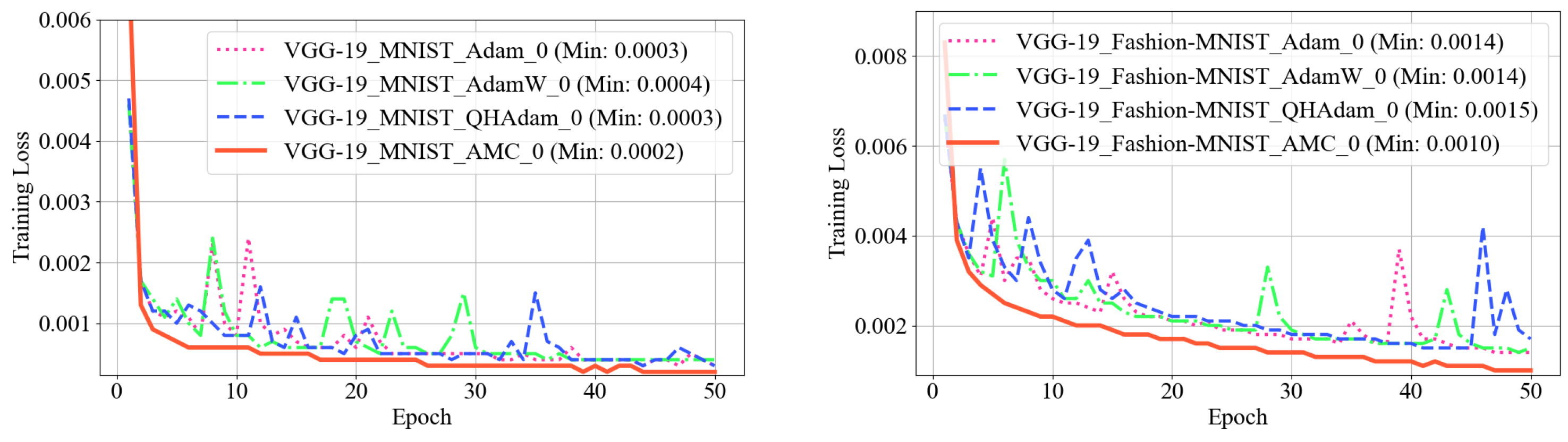 Mathematics 13 00650 g005