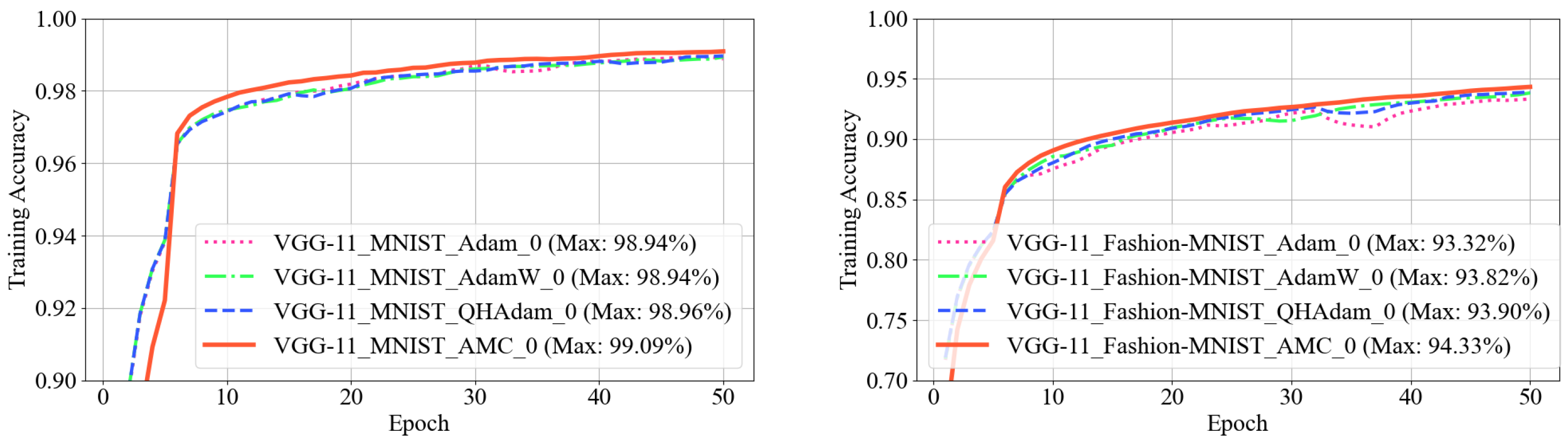 Mathematics 13 00650 g010
