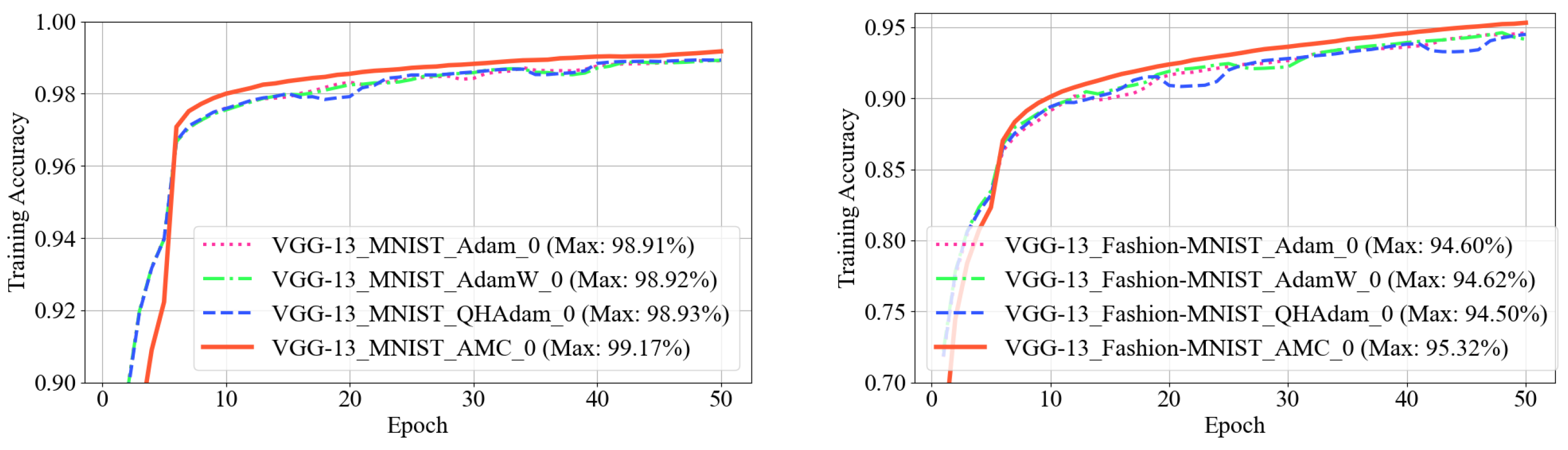 Mathematics 13 00650 g011