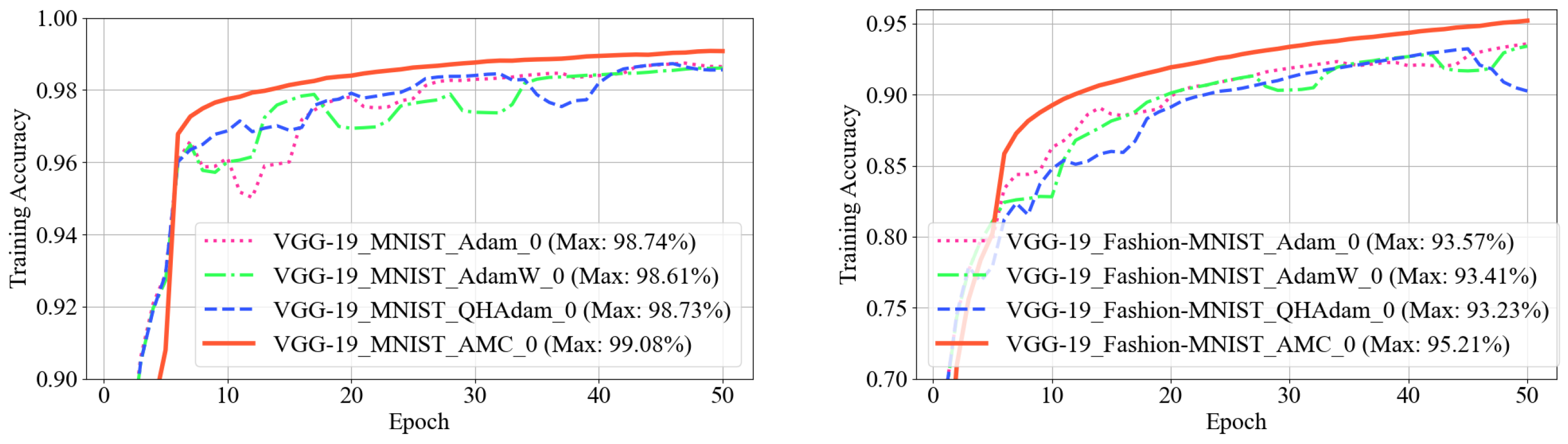 Mathematics 13 00650 g013
