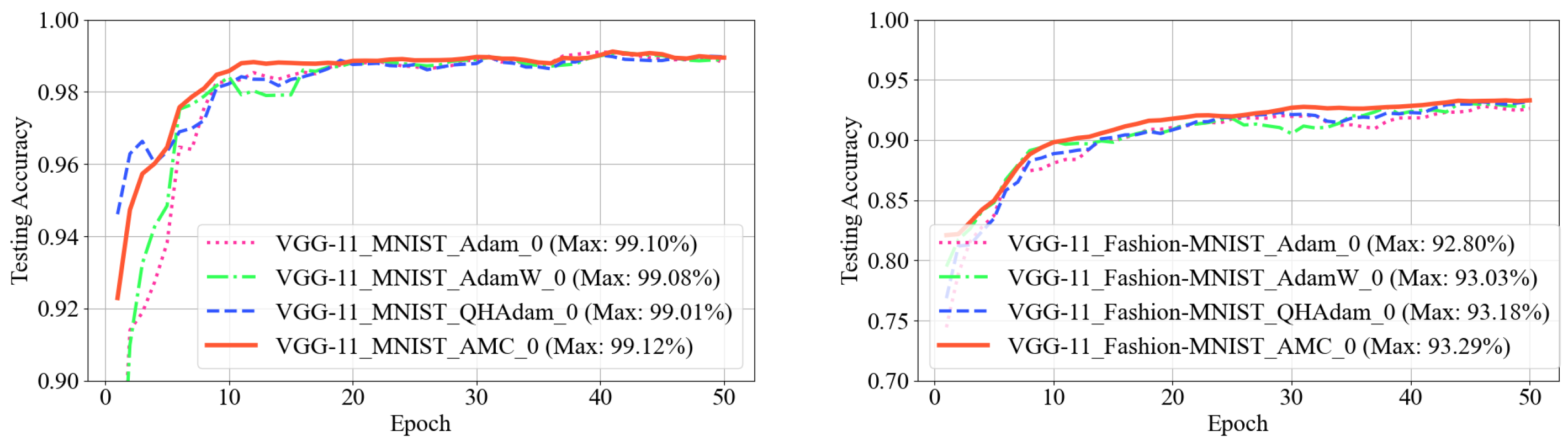 Mathematics 13 00650 g014