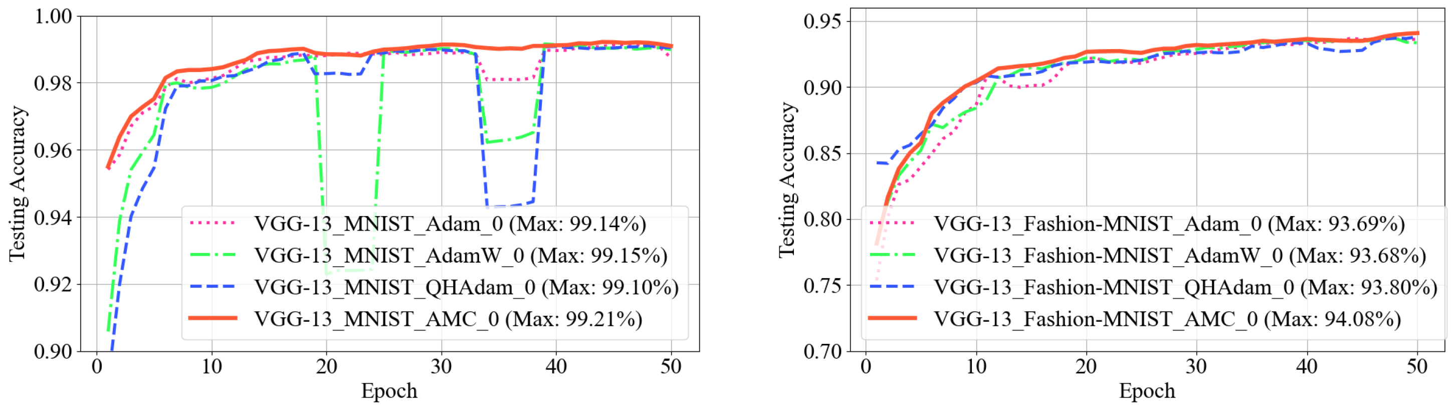Mathematics 13 00650 g015