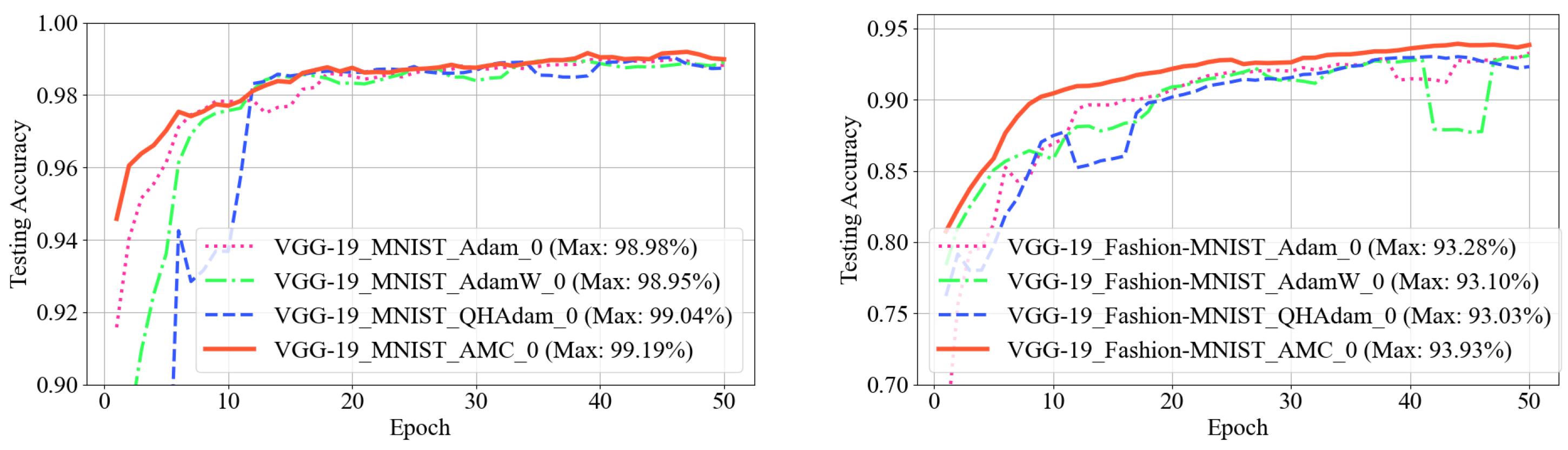 Mathematics 13 00650 g017