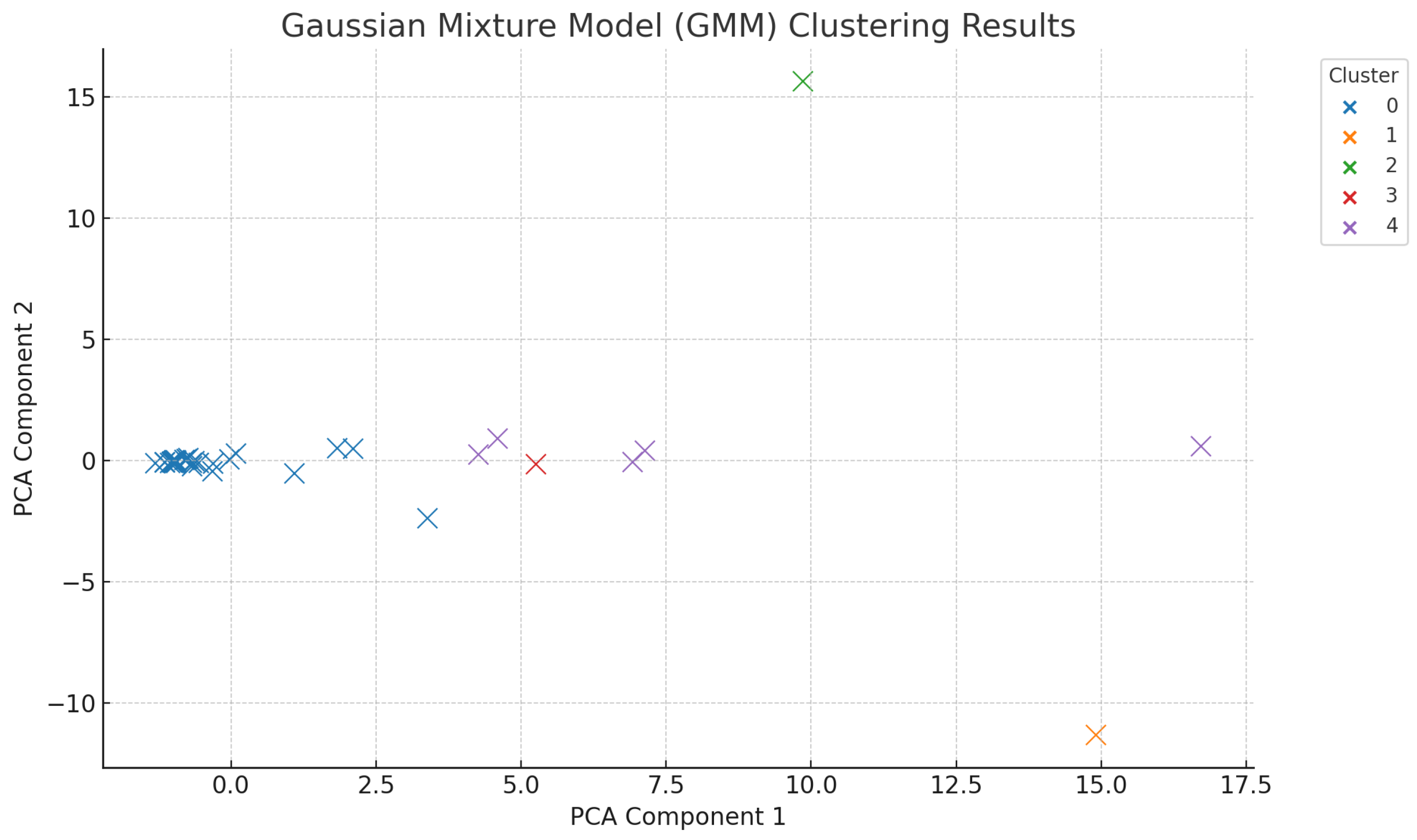 Mathematics 13 00655 g007