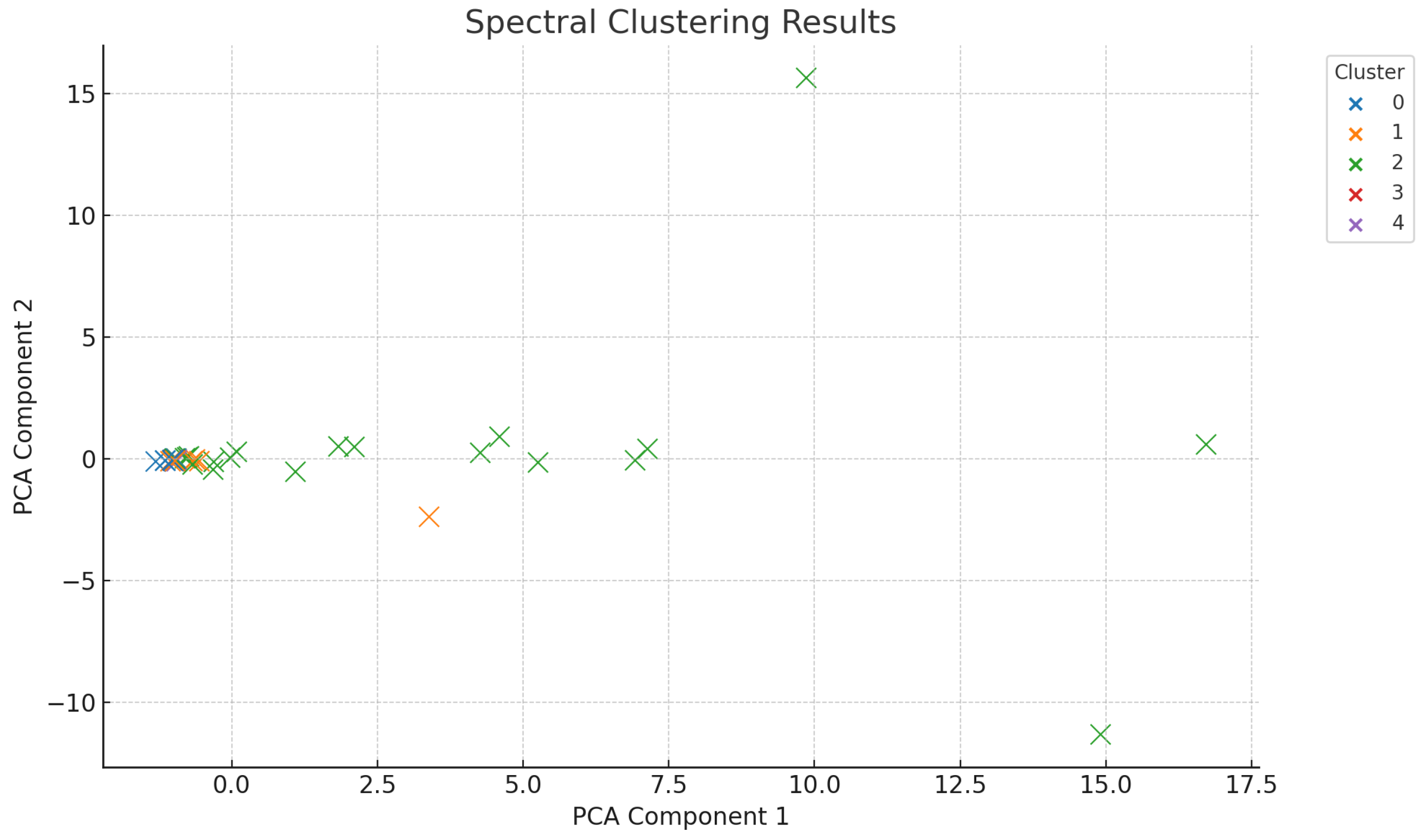 Mathematics 13 00655 g008