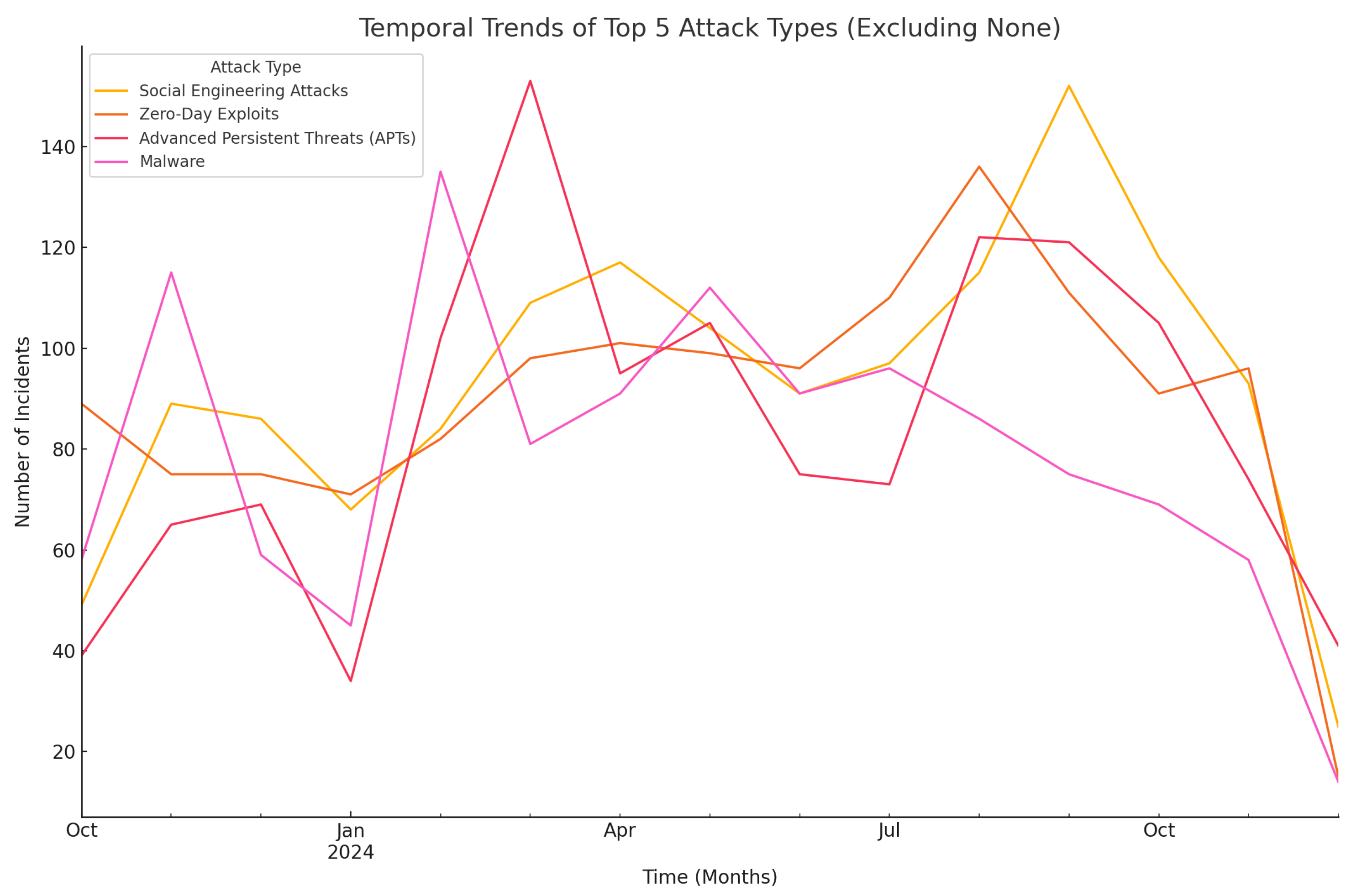 Mathematics 13 00655 g009