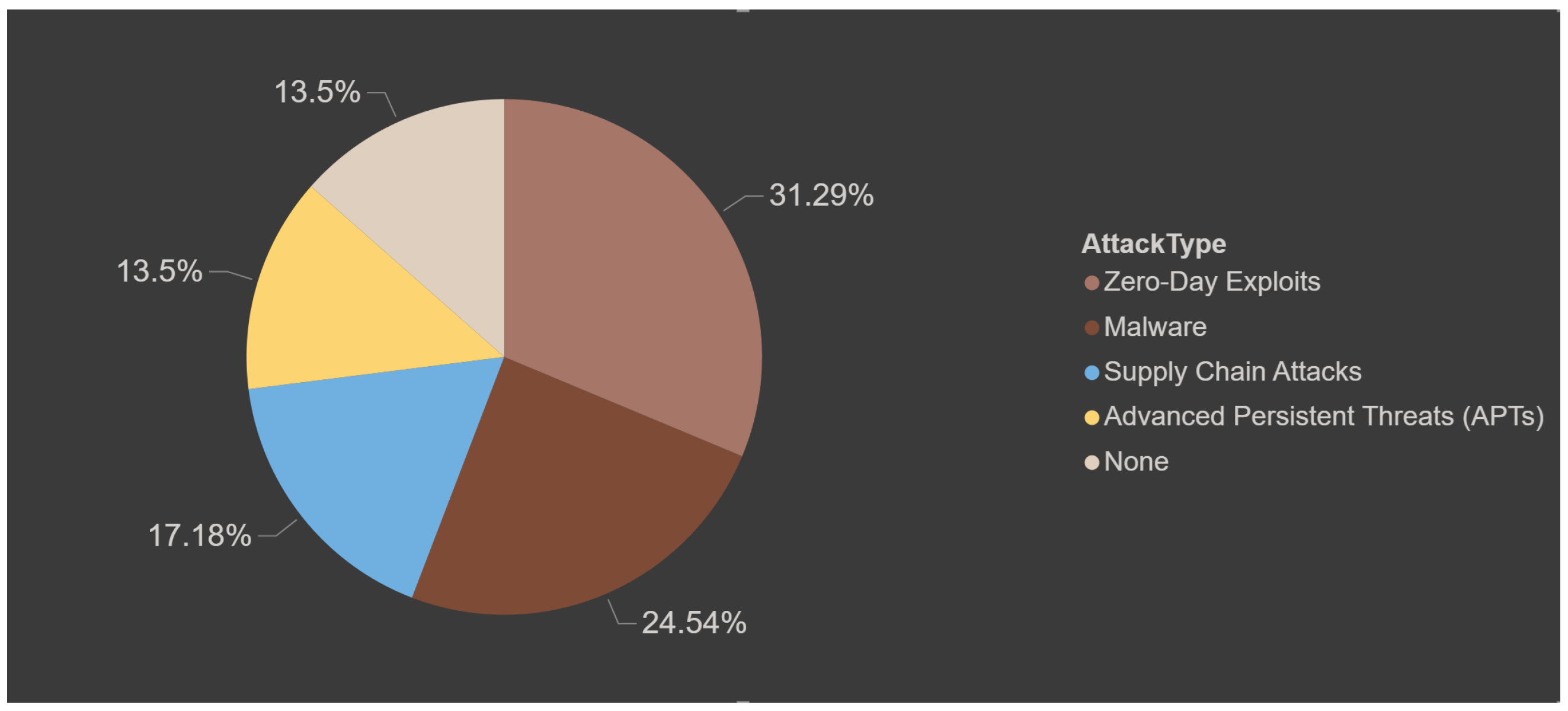 Mathematics 13 00655 g0a5