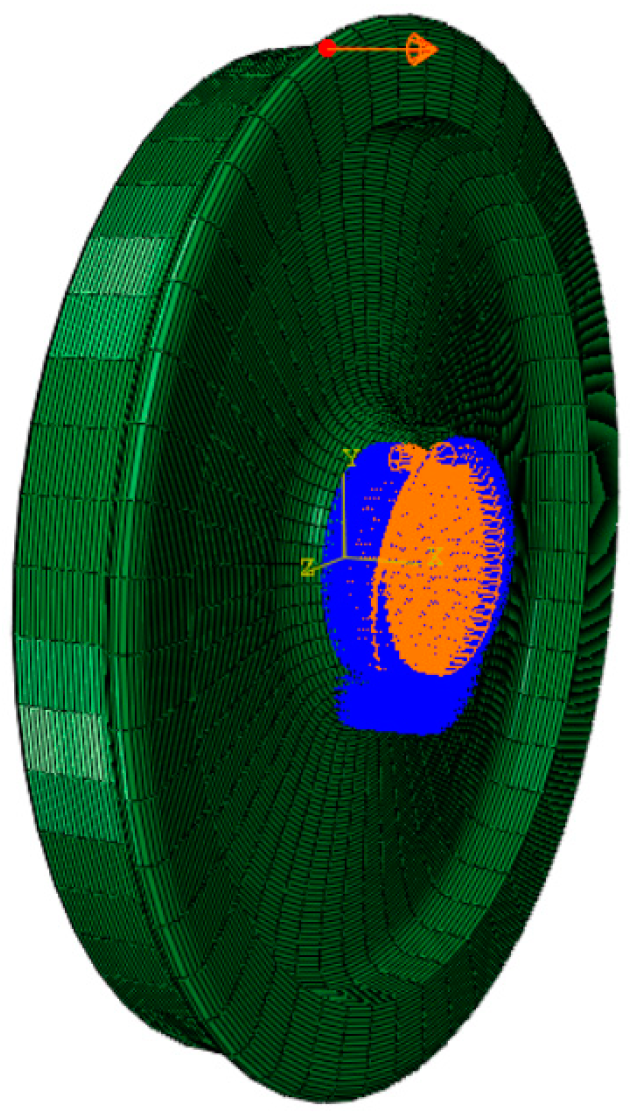 Mathematics 13 00656 g003