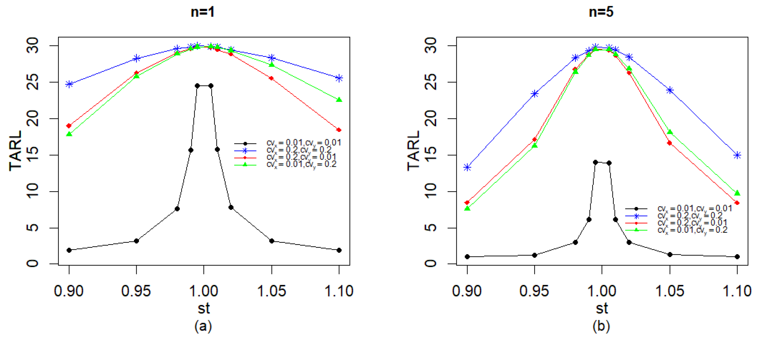 Mathematics 13 00657 g002