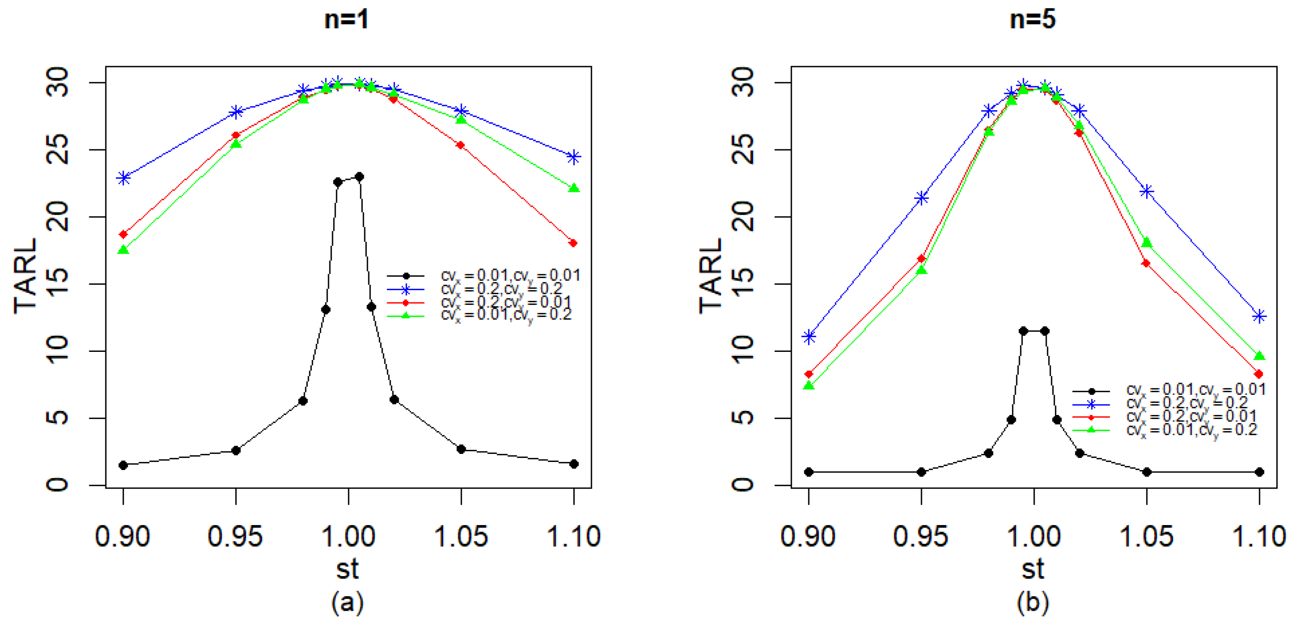 Mathematics 13 00657 g003