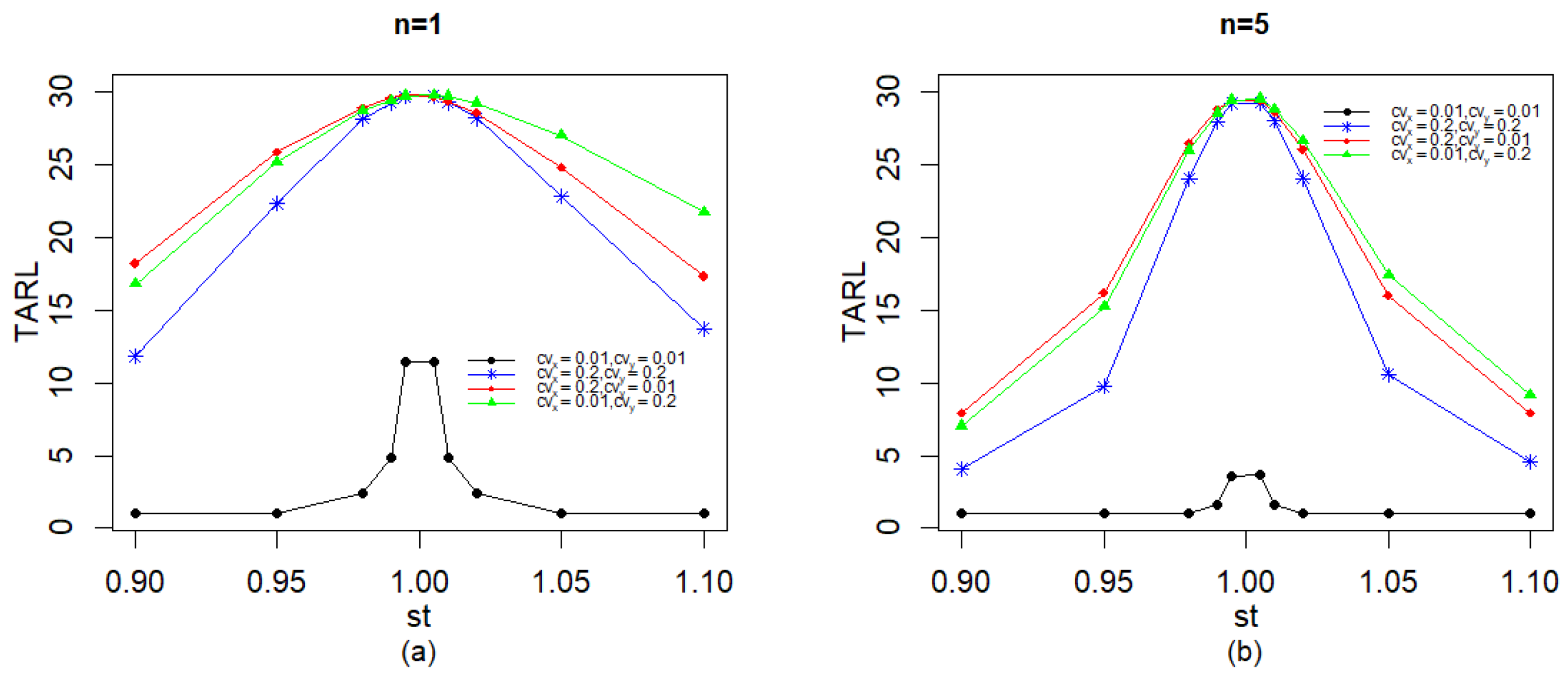 Mathematics 13 00657 g005
